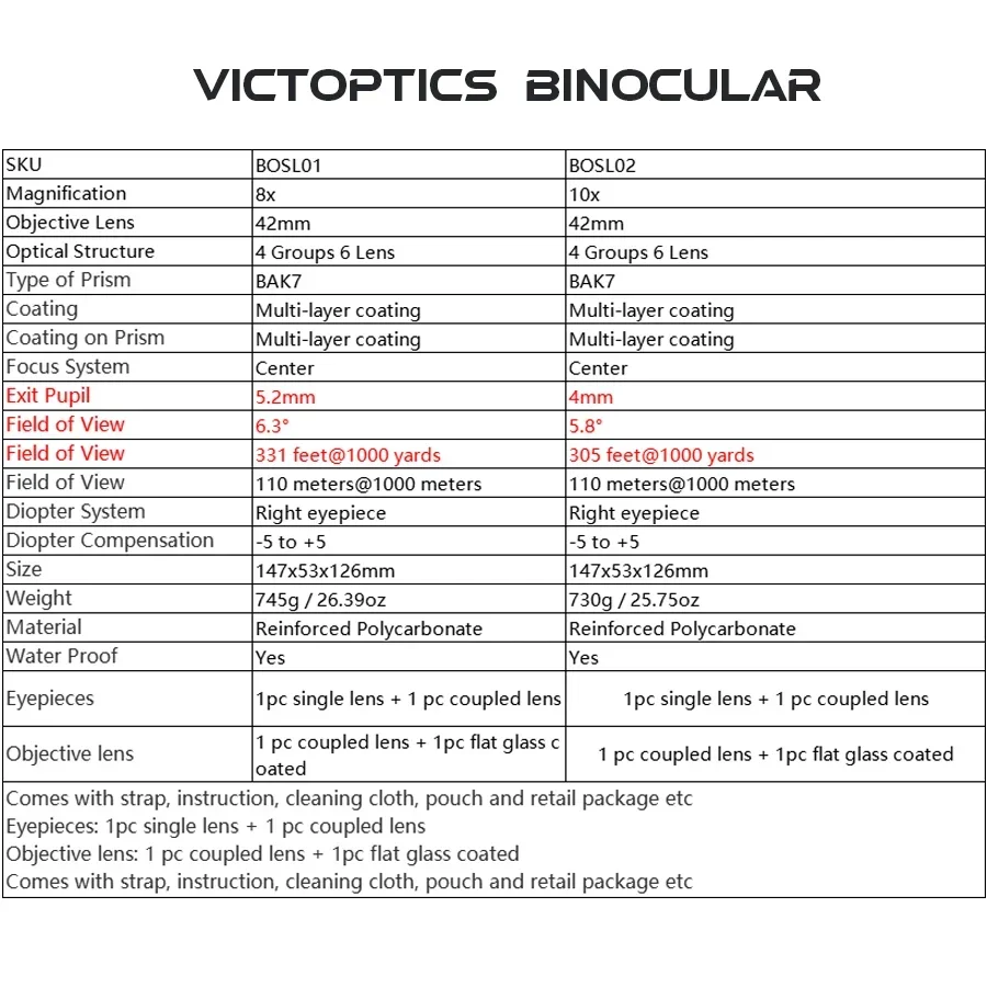 Telescopio óptico vectorial 8X42 10X42 Binocular profesional Bak7 equipo de Camping impermeable para caza - imagen 2