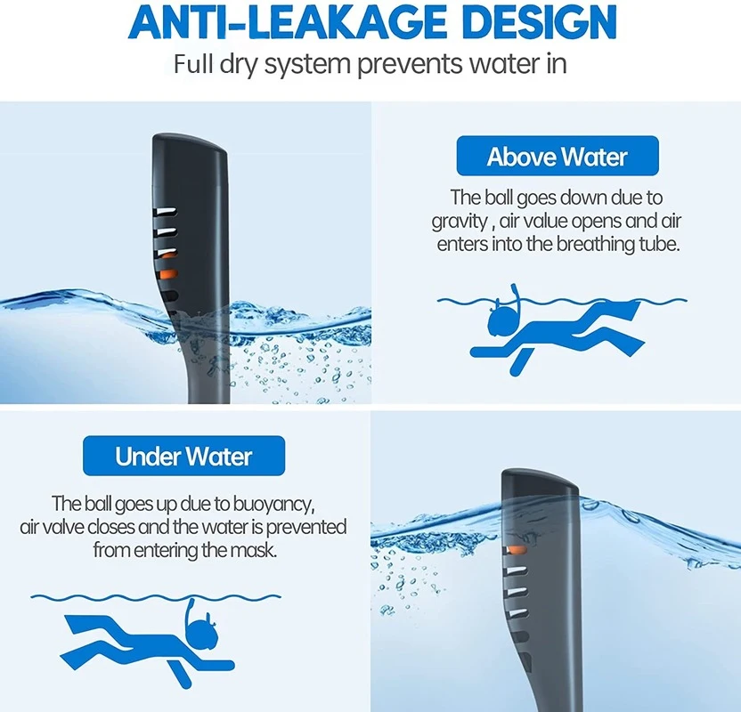 JSJM Máscara de buceo cara completa – Snorkel para adultos - imagen 5