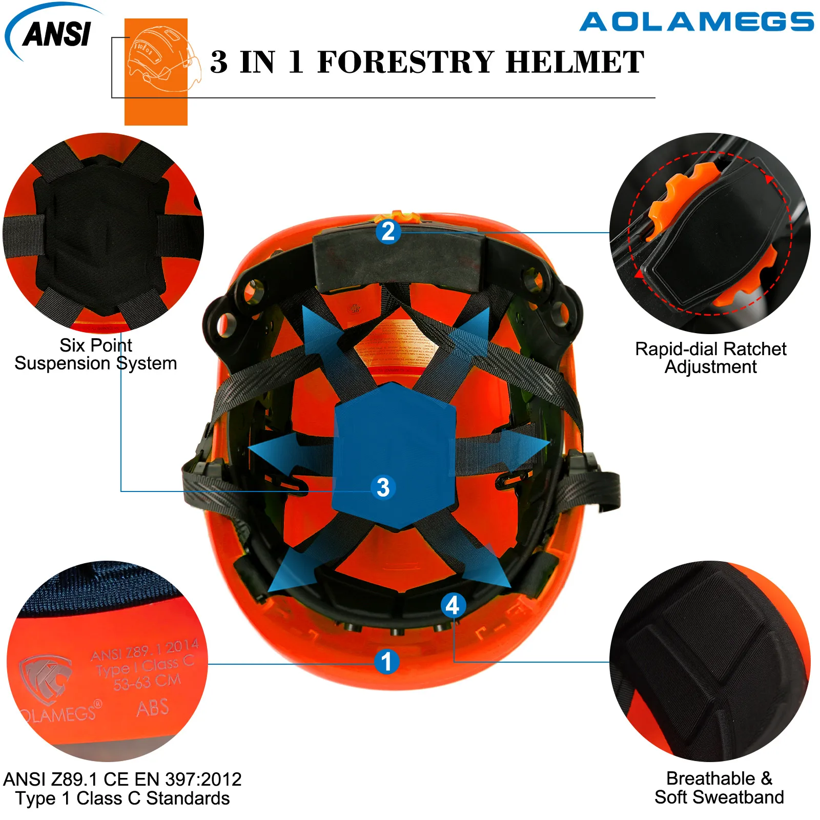 Casco de seguridad forestal Industrial, visera, orejeras, motosierra, arborist, sombrero duro, gafas CE ABS, trabajo de construcción, tapa dura - imagen 5