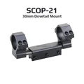 SCOP-21