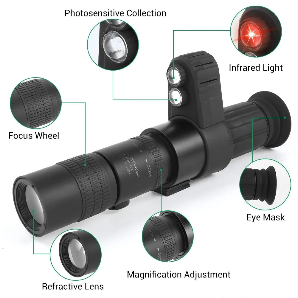 Mira telescópica de visión nocturna, Monocular HD con visor óptico infrarrojo para caza al aire libre, Camping, visión completa de la oscuridad - imagen 3