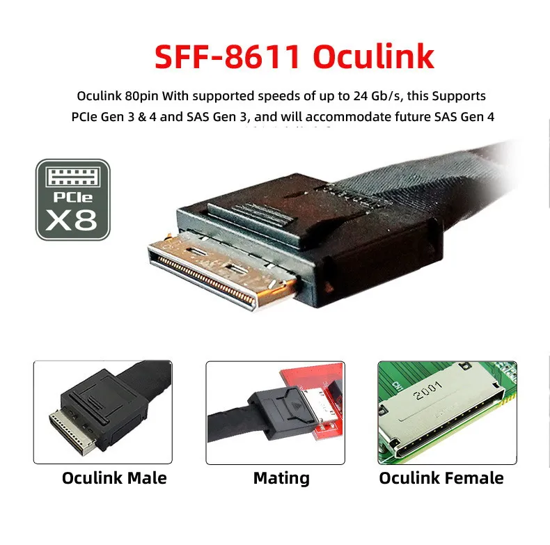 Oculink-Cable Dual SFF-8611 4x SSD Data Active to OCuLink PCIe pci-express SFF-8611 8x 8, 50cm - imagen 5