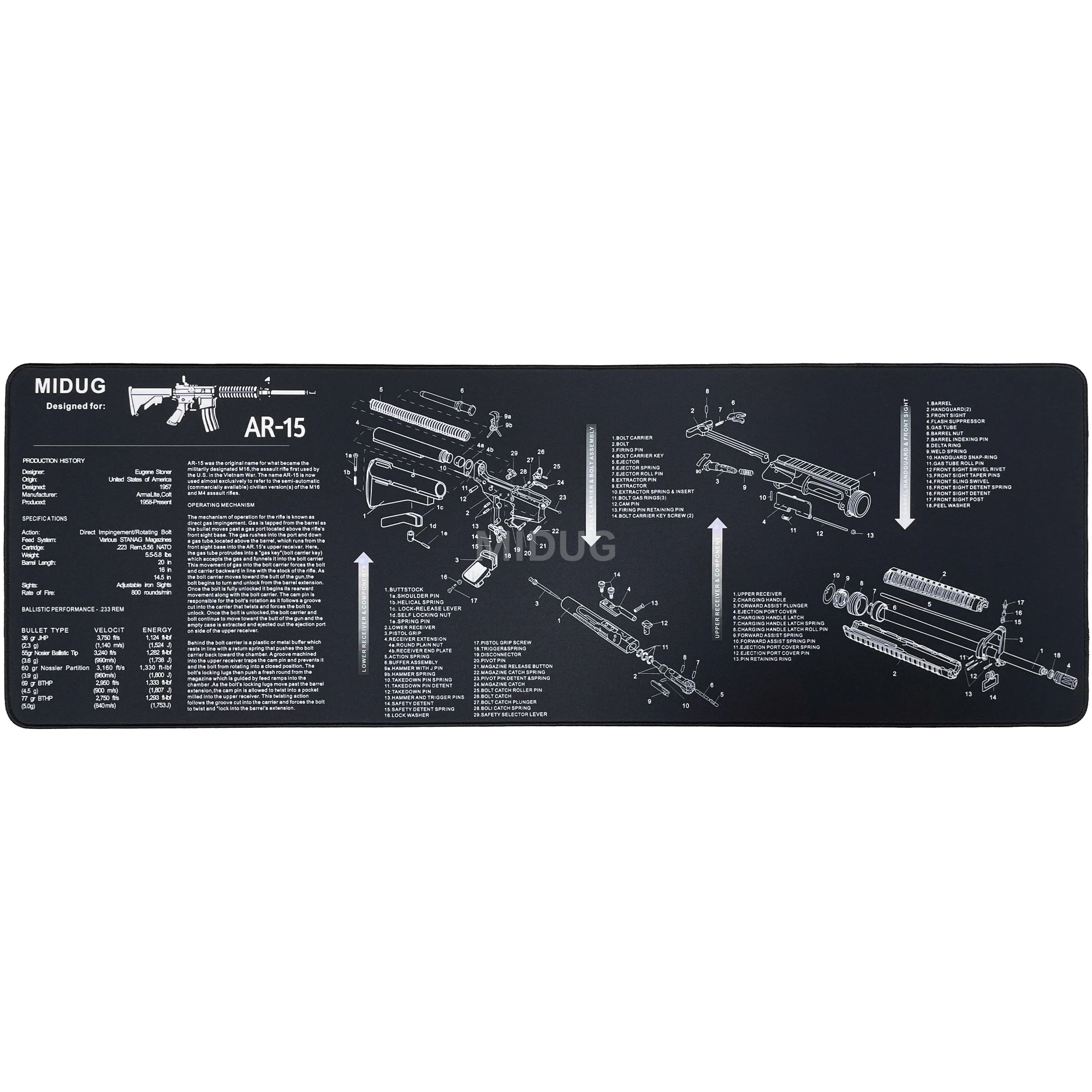 MIDUG-alfombrilla de limpieza para escopeta, almohadilla de limpieza para Rifle, alfombrilla de goma antideslizante para AR-15 AR 15, accesorios de 35X12 pulgadas - imagen 2