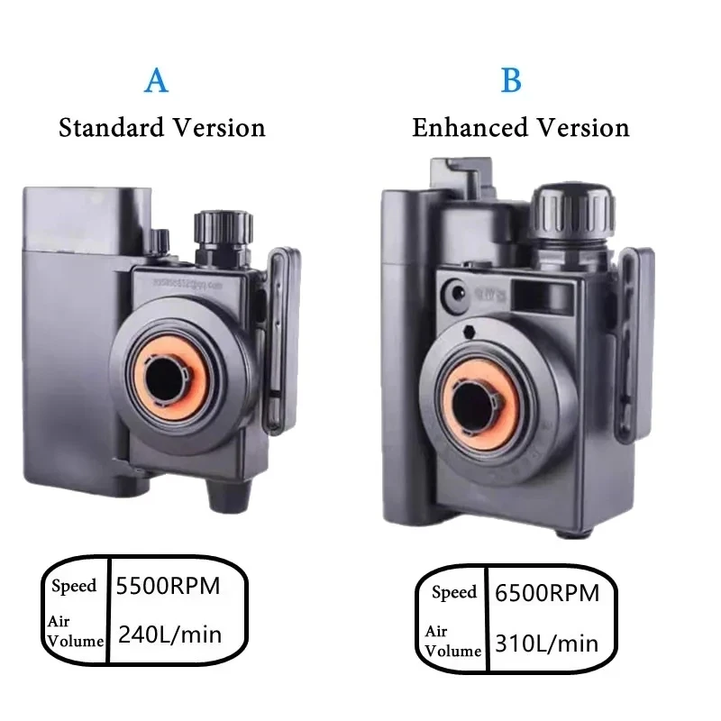 Banco de energía eléctrico de Gas de cara completa para pulverización, suministro auxiliar de pintura de aire, pulido, recargable, 6800 - imagen 3