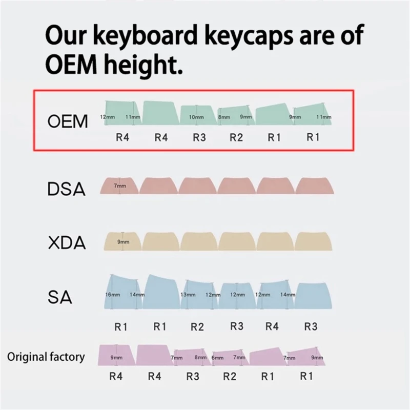 Diseño teclado 104 teclas, tecla inglesa para interruptores CherryMX, Teclado mecánico, envío directo - imagen 3
