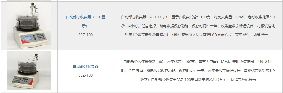 Colector de separación de muestra, purificación cuantitativa, colección de cromatografía automática parcial - imagen 4