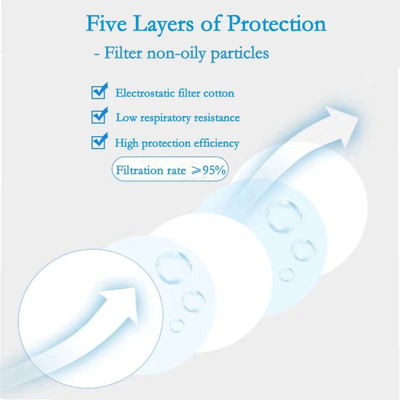 Mascarilla de algodón con filtro 3N11, 8,8 cm, 308/8200 antipolvo, 3200, máscara de Gas utilizada para decoración del hogar, pulido, pintura, minería, carpintería - imagen 4