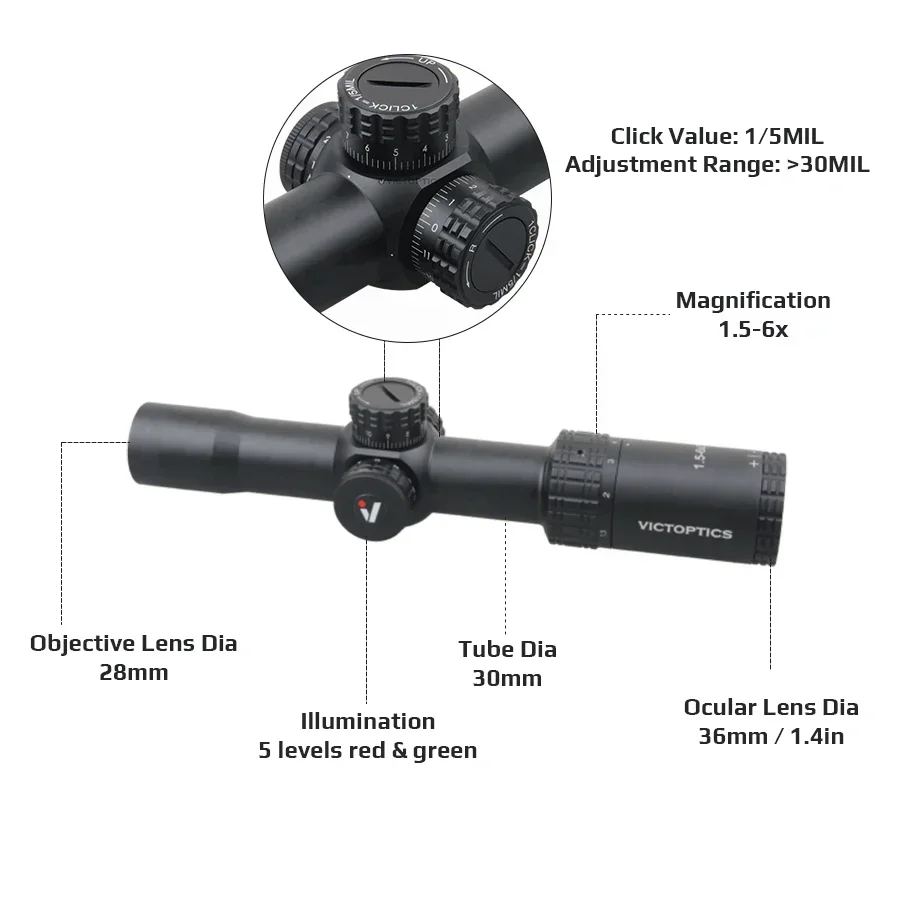 Victoptics 1.5-6x28 SFP Mira Telescópica | Iluminación Roja/Verde & Verdadero Zoom 4x | 1/5 MIL con Bloqueo de Torreta | Para Rifle de Aire - imagen 2