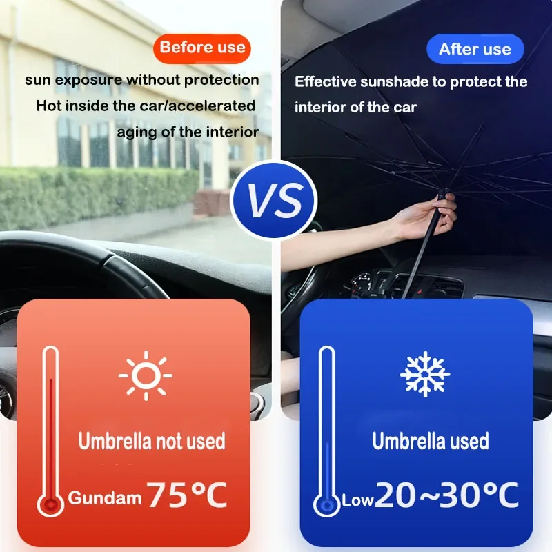 Parasol de verano para coche, sombrilla protectora para el Interior del parabrisas, accesorios de protección - imagen 5