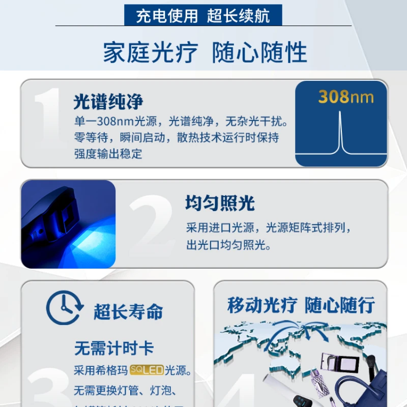 Dispositivo de terapia de luz de paisaje de Vitiligo, dispositivo de terapia para el hogar de 308nm, lámpara que ilumina el Psoriasis, rayos ultravioleta - imagen 2