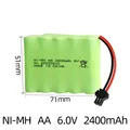 SM Plug