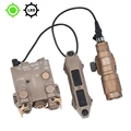 DE Green Laser M300A