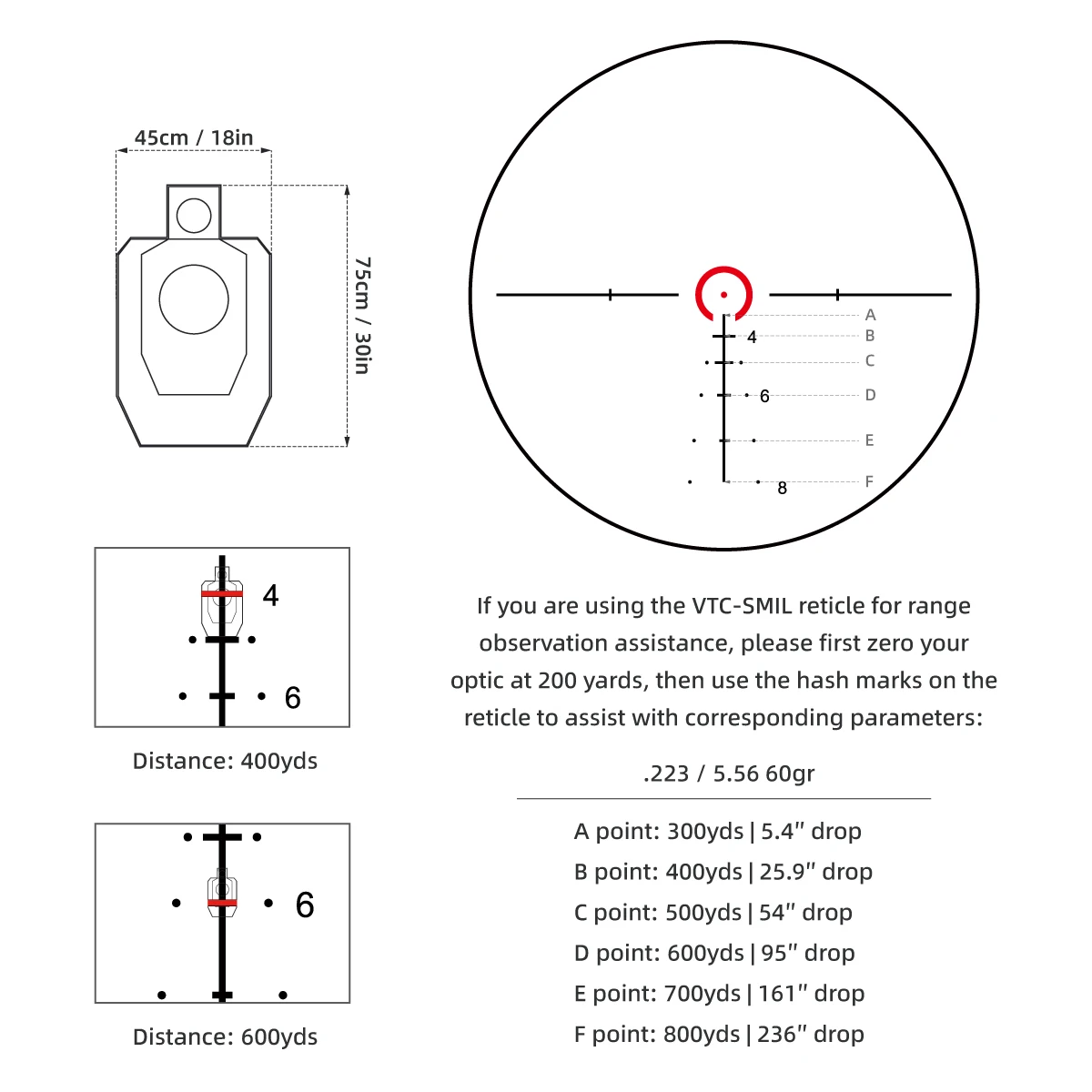 Mira telescópica Vector Optics TAURON 1-6x24 SFP | Retícula BDC y punto de 0,25 MIL | Verdadero 1x con ambos ojos abiertos | Tubo de 30 mm con bloqueo de torreta 60 MIL - imagen 5