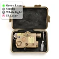 DE GR IR Laser