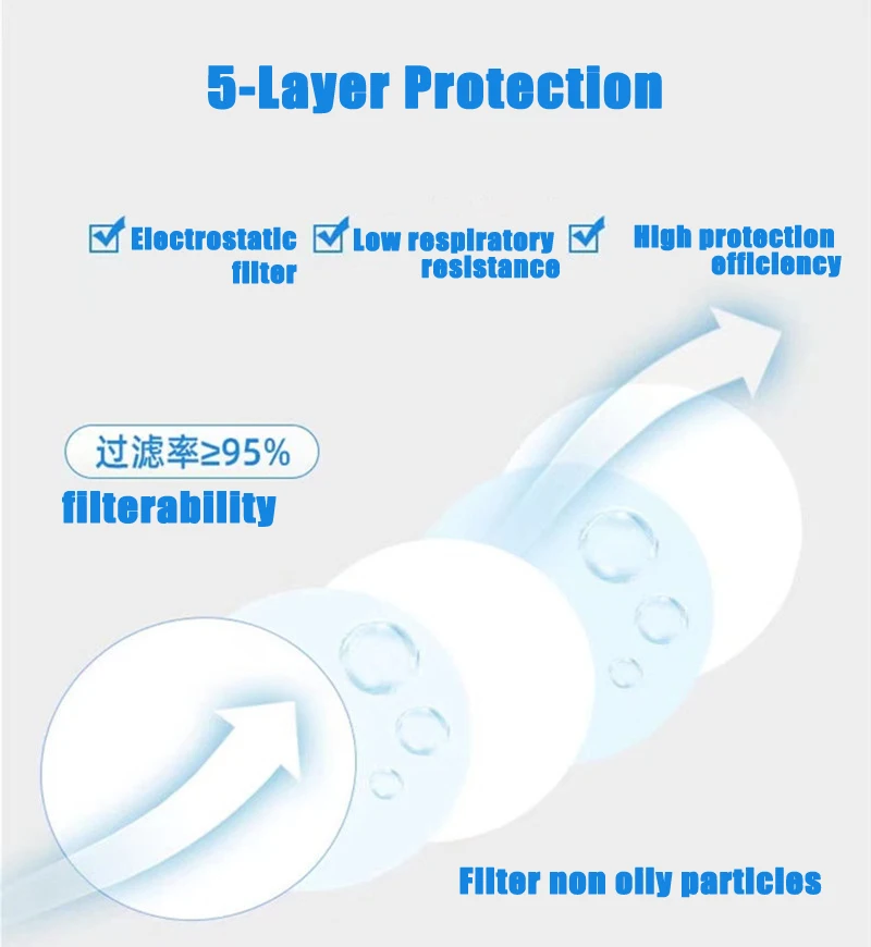 Filtros 3N11 a prueba de polvo para 3m 3001/3301/3303/385, respirador, Cartucho de máscara de Gas 3200/308/1201/8200, pulido de carpintero y minero - imagen 4