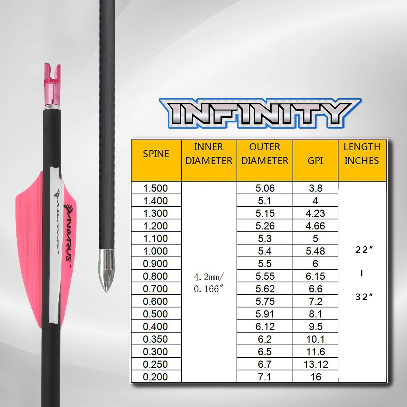 12 Uds flecha de carbono puro SP 400 500 600 700 800 900 1000 ID4.2mm eje de flecha paletas de goma arco tiro con arco objetivo de tiro competitivo - imagen 2