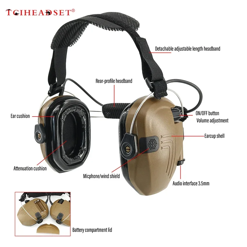 TCIHEADSET-auriculares de montaje trasero para Tiro Táctico airsoft, protección auditiva, almohadillas de gel para los oídos, novedad - imagen 3