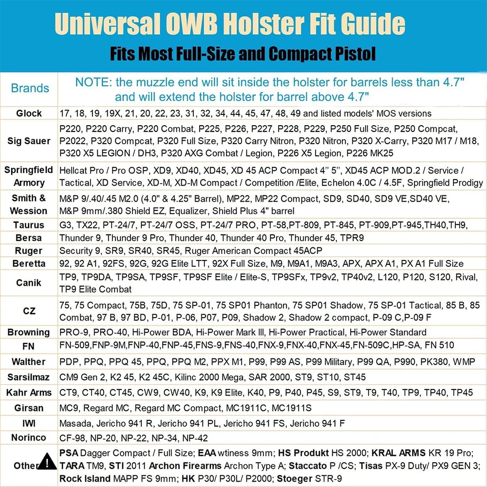 Funda táctica OWB de polímero universal para Glock y compatibles - imagen 2