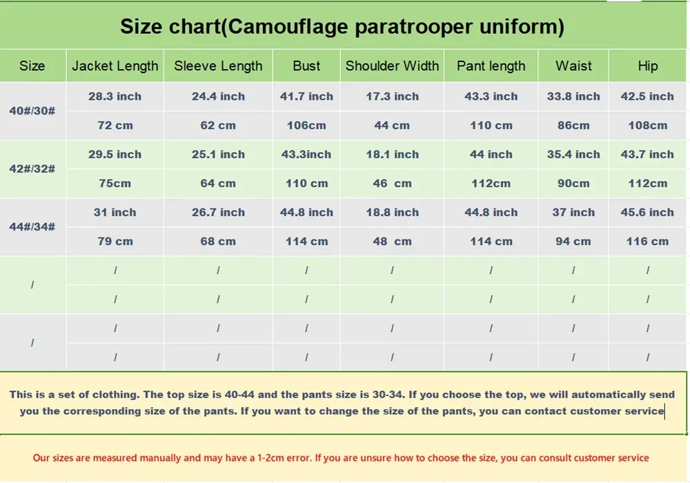 Uniforme WW2 detalles autenticidad