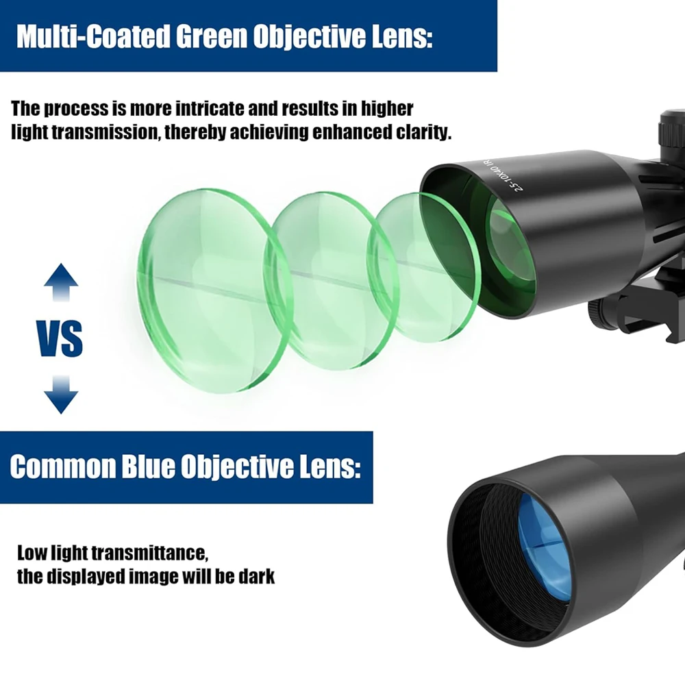 Mira telescópica para Rifle de 2,5-10x40IR, mira telescópica Mil-dot iluminada roja con mira láser roja, mira óptica para caza, Rifles de pistola - imagen 3