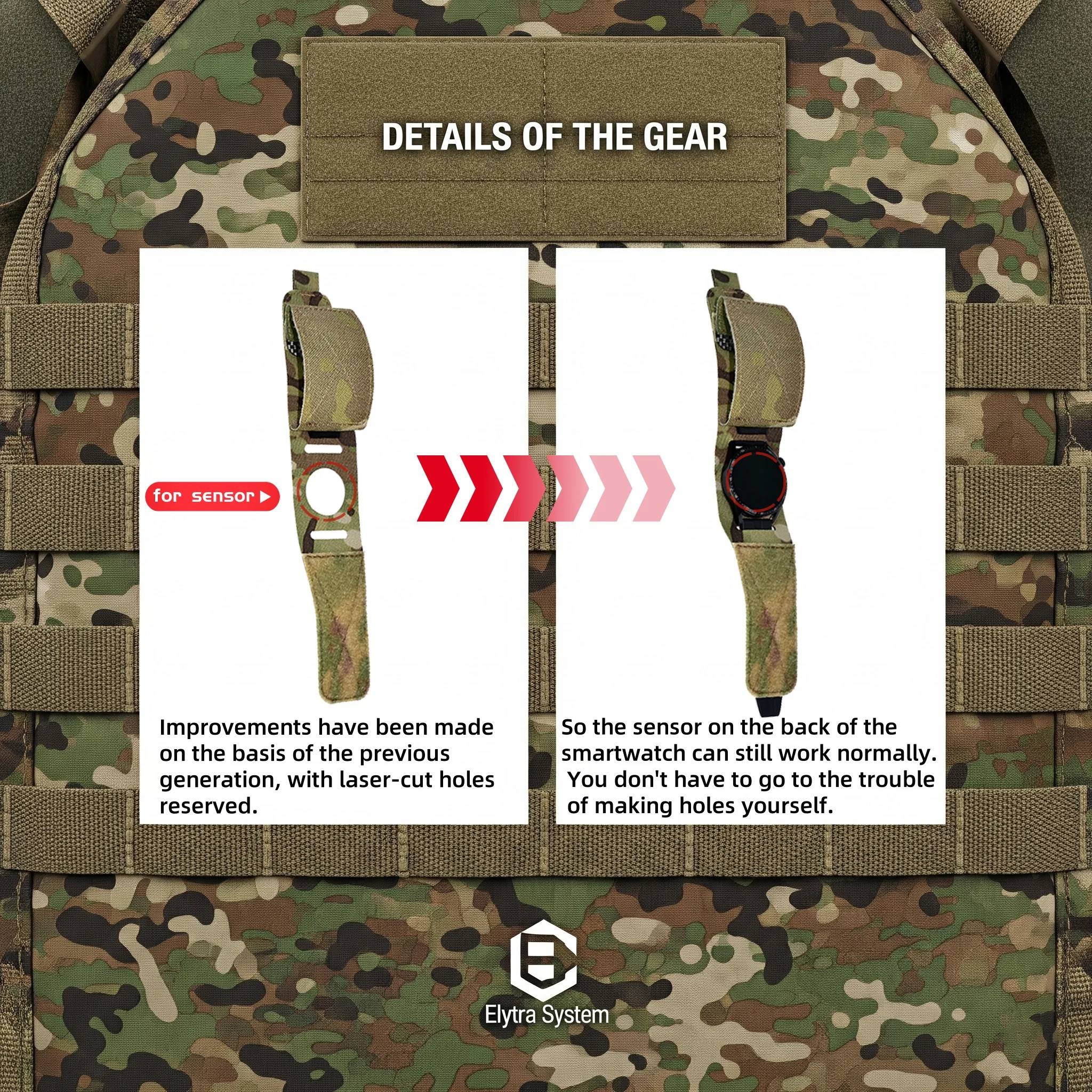 Correa de reloj táctica de nailon con solapa de cubierta, Compatible con correas de reloj de caza al aire libre para hombres y mujeres - imagen 4