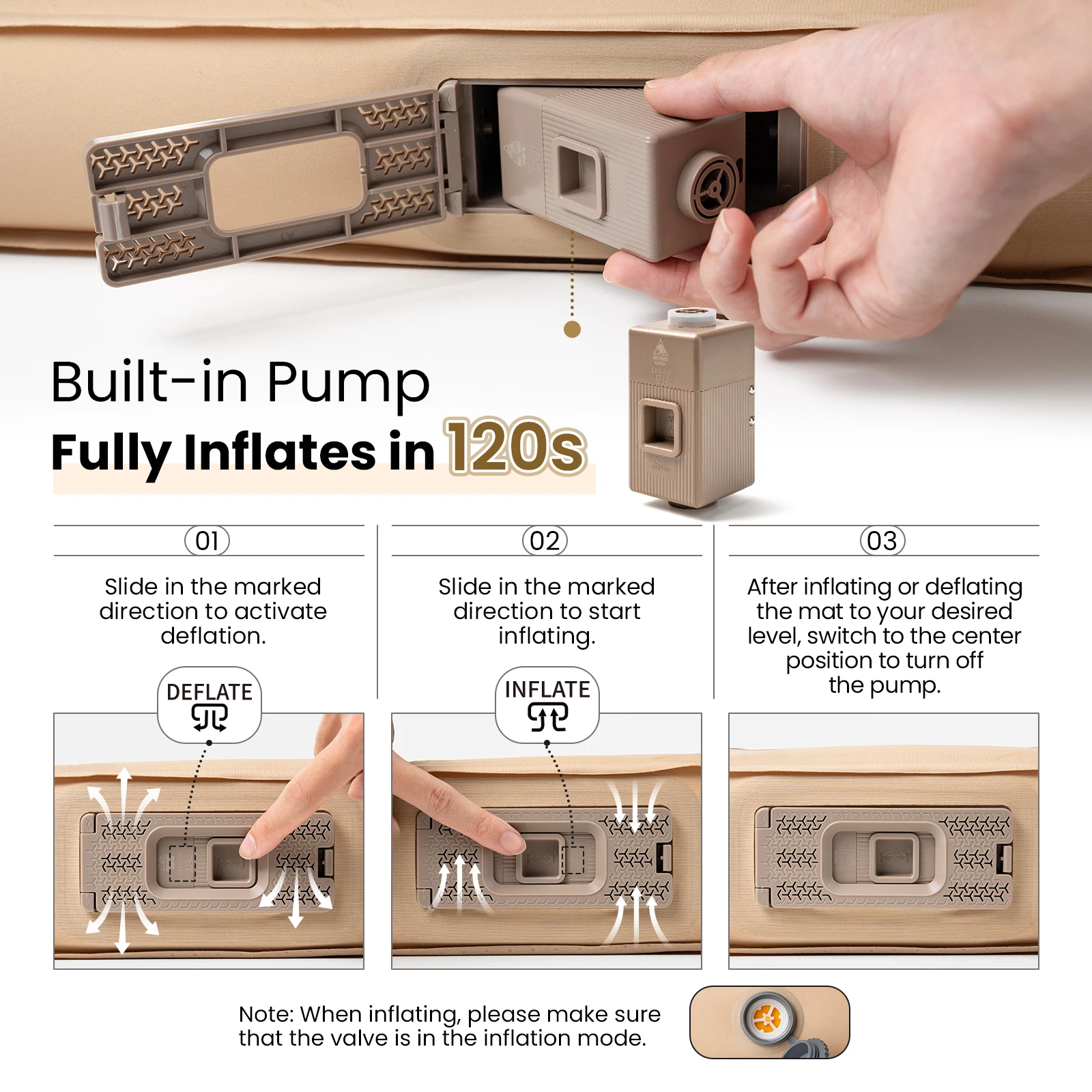 ONETIGRIS DYNISLAND Colchón de aire doble, colchoneta para dormir autoinflable plegable para acampar, mochilero, viajes en coche, cama de aire - imagen 3