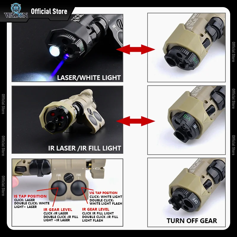 MAWL-C1 táctico WADSN + láser rojo verde azul IR punto apuntando IR relleno luz estroboscópica blanca arma de caza Airsoft Accesorios - imagen 2