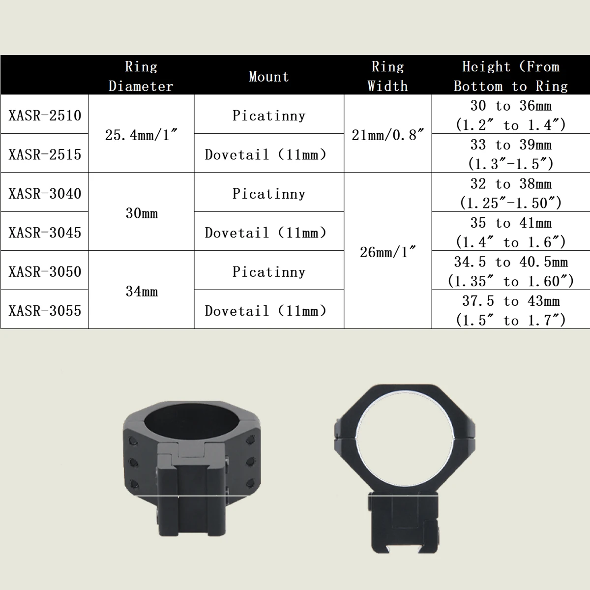 Anillos de Montaje Vector Optics X-ACCU 1" 25,4/30/34mm Ajustables en Elevación de 40MOA para Rieles Picatinny/Dovetail Ajuste Máximo de 6mm/40MOA - imagen 3