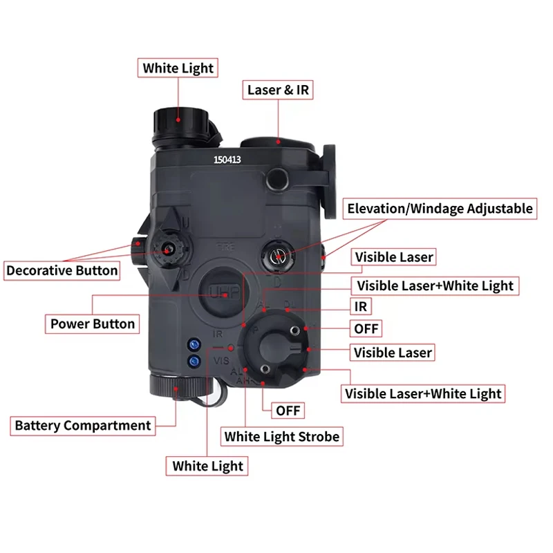 WADSN-linterna táctica PEQ PEQ15 PEQ-15 SF M300A M600C, accesorios de caza Airsoft, punto rojo de alta potencia, indicador verde y azul - imagen 5