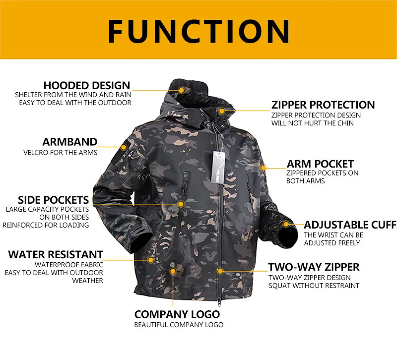 Conjunto de camuflaje táctico grueso para hombre, uniforme de entrenamiento cálido de lana impermeable de concha suave, chaquetas con capucha, pantalones de trabajo y almohadilla, invierno - imagen 5