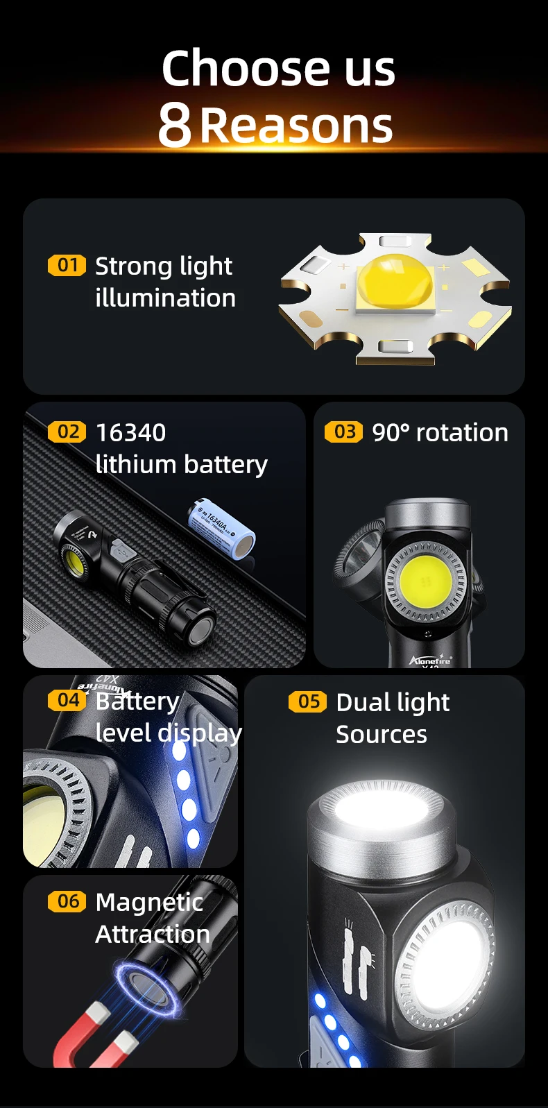 Modos de iluminación de la linterna frontal Alonefire X42