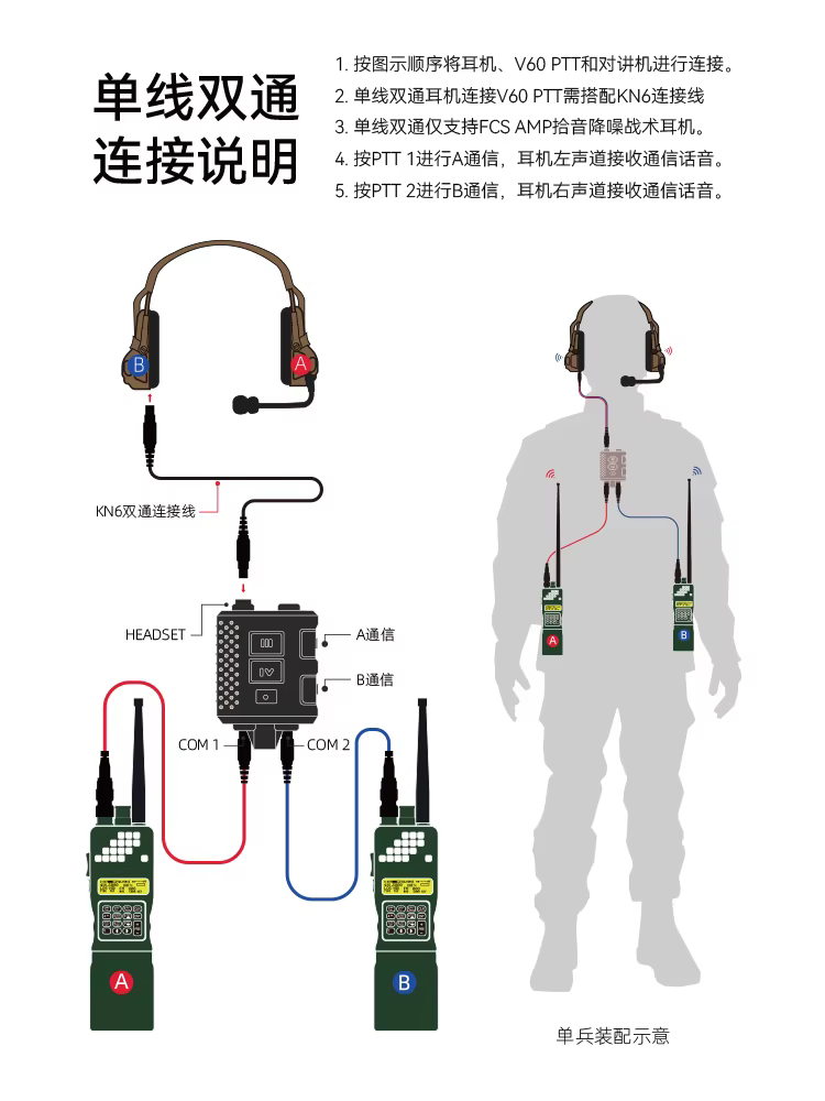 Cable de conexión PTT para auriculares conector Dual AMP táctico - imagen 4
