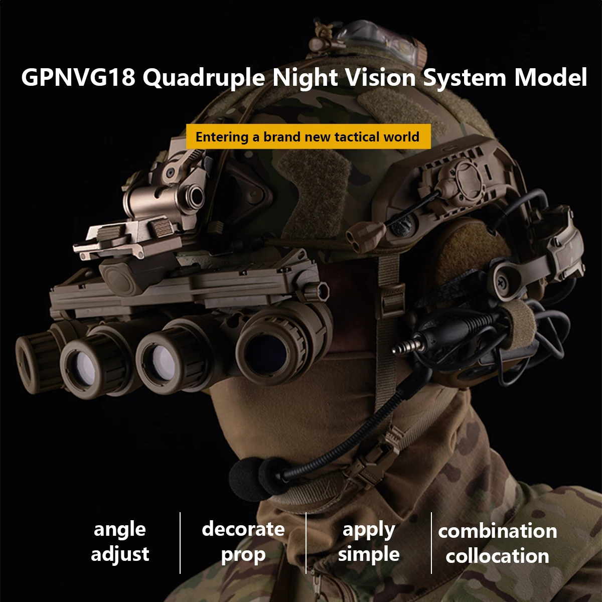 AN-PVS31 GPNVG 18 de nailon, gafas de visión nocturna con casco L4G24, adaptador de montaje NVG, modelo DUMMY, accesorios para casco rápido de caza - imagen 5