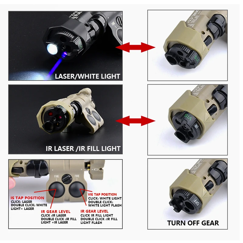 WADSN MAWL C1 Nylon función completa Airsoft MAWL-C1 AR15 actualización táctica rojo verde azul puntería láser IR luz LED DualSwitch Combo - imagen 3