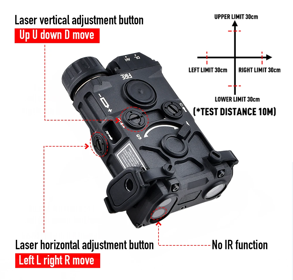 Un diagrama de una cámara con los diferentes botones etiquetados