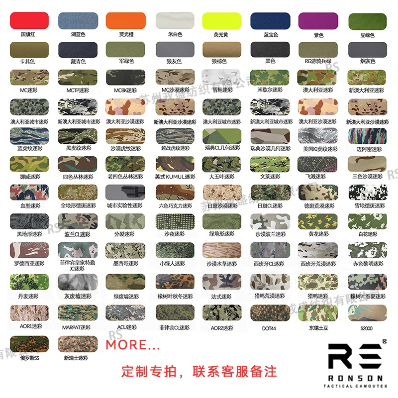 Customize with no IR