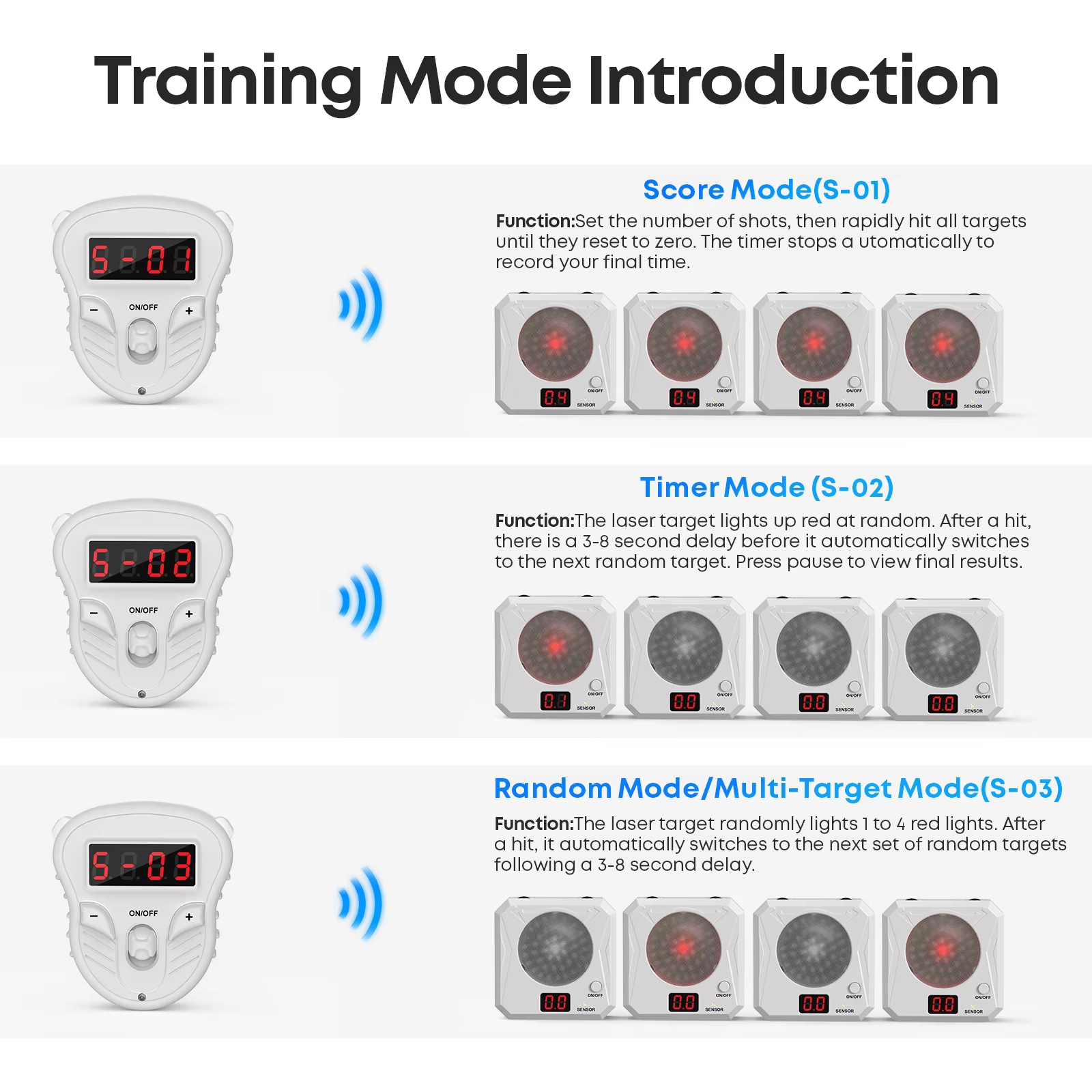 Entrenamiento láser Bluetooth con objetivos portátiles y mando - imagen 3