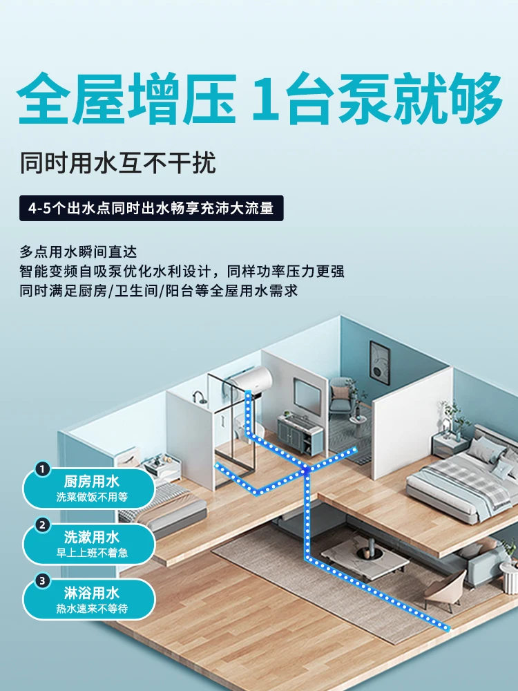 Bomba autocebante de conversión de frecuencia, bomba de refuerzo, bomba de agua silenciosa automática para el hogar, tubería de agua del grifo para toda la casa - imagen 3