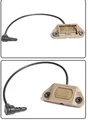DE-Laser Plug