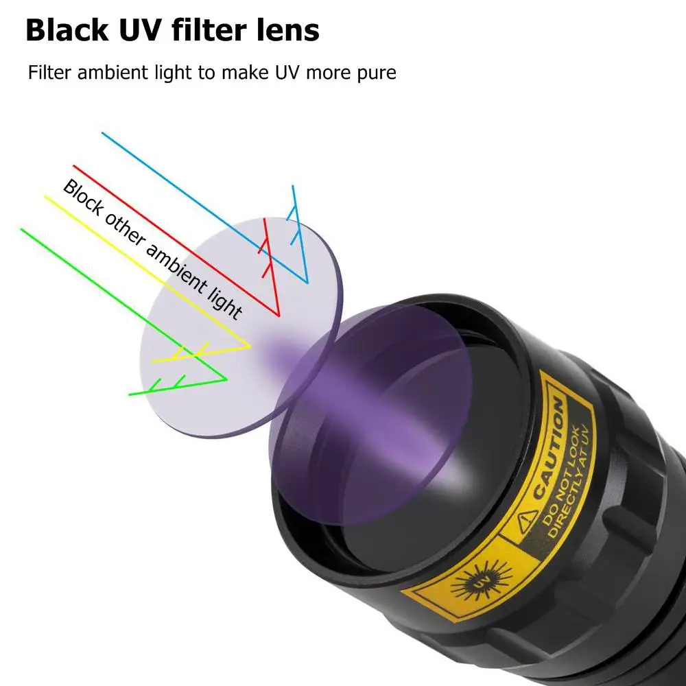 Linterna Led UV de 365 y 395nm, marcador de tinta Invisible ultravioleta, para orina de gato y perro, escorpión fluorescente - imagen 4