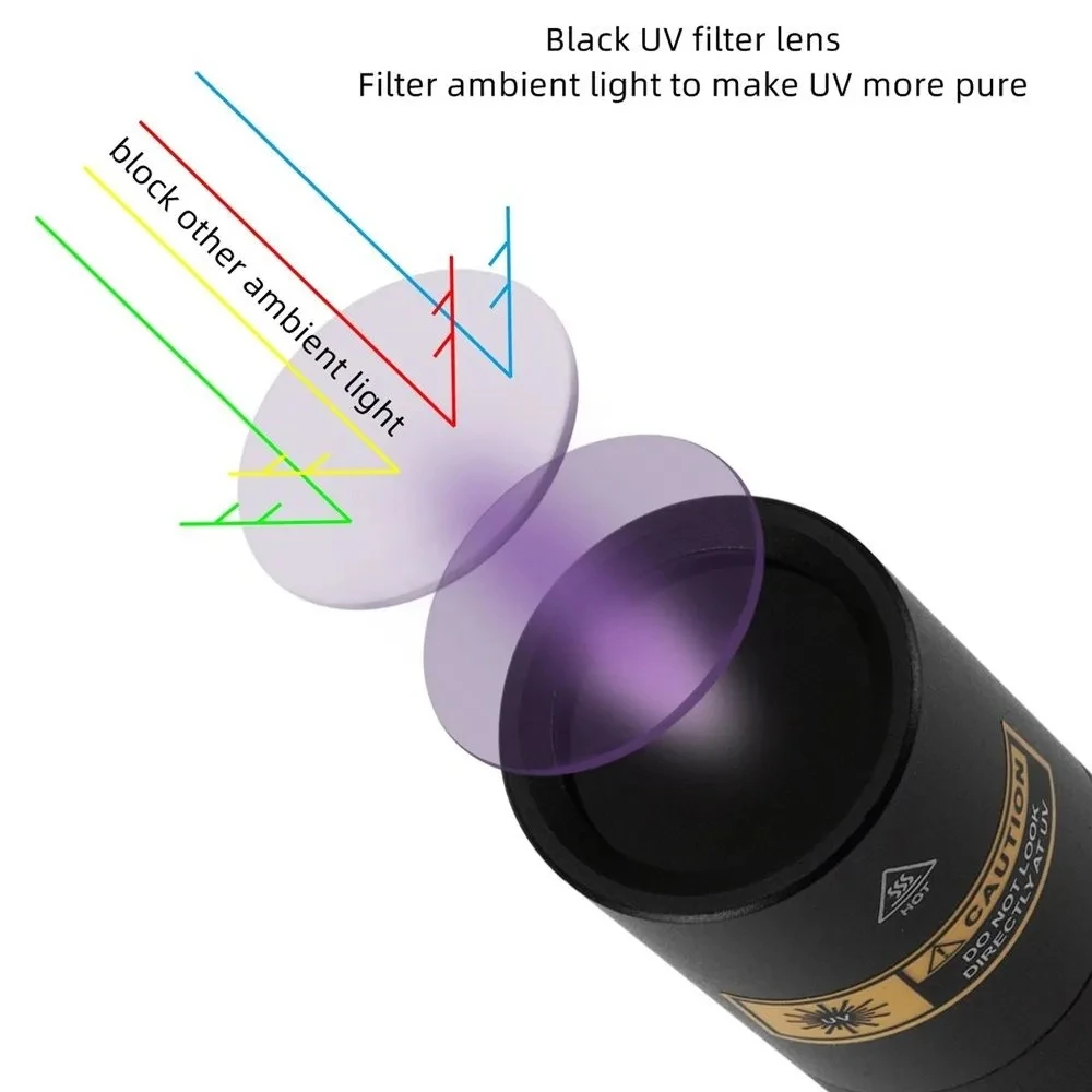 Linterna de luz negra de alto brillo UV de 365nm, esmalte de uñas, curado, marcador de tiña de orina para perros y gatos, antorcha de detección de fugas de dinero en mineral - imagen 3