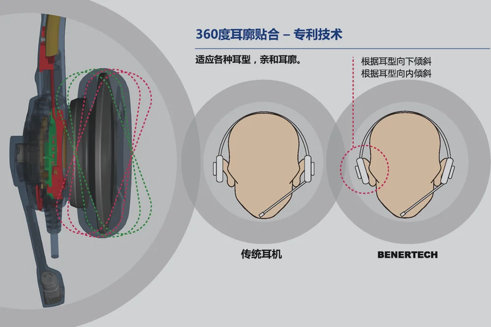 Serie negra de una sola oreja, venta de teléfonos SIP, orientación de tendencia Yilian. - imagen 2