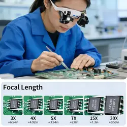 Lupa de cabeza LED multifunción ajustable para electrónica
