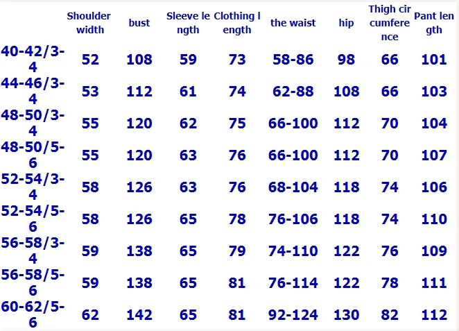 Una tabla con mediciones para diferentes partes del cuerpo