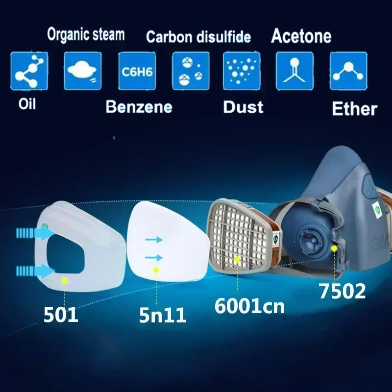 Mascarilla antigás de media máscara para gases y aerosoles - imagen 5
