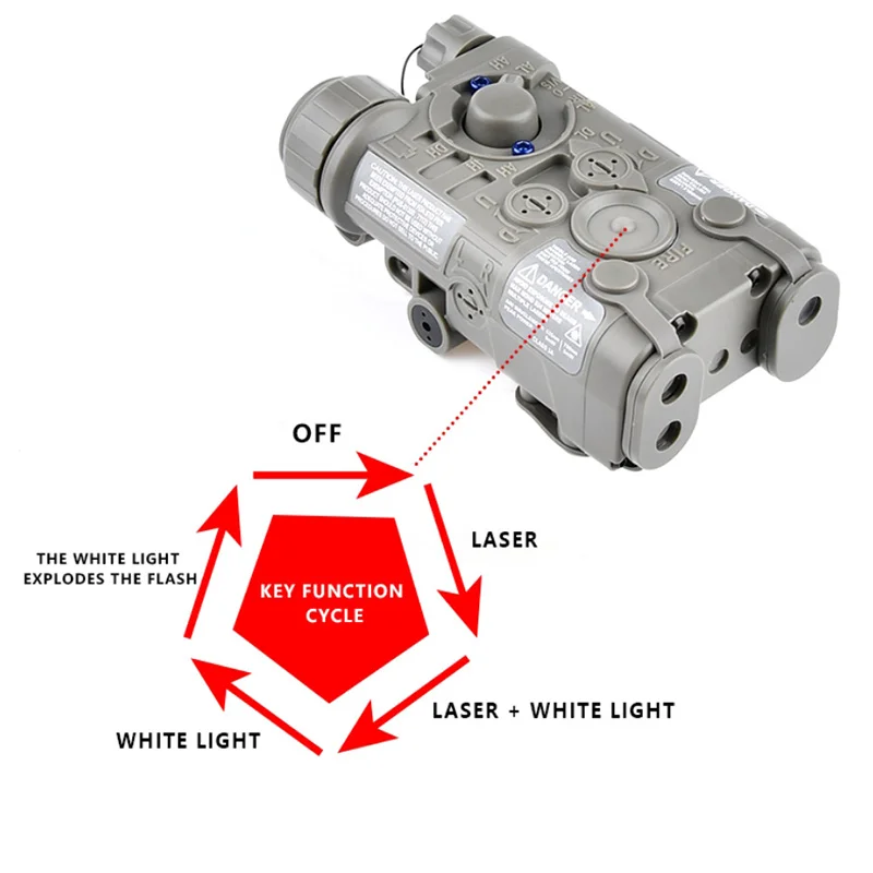 Láser táctico de nailon, DBAL-A2 de plástico, PEQ-15, punto rojo, verde, azul, Indicador de ajuste de 20MM, Airsoft, luz de caza al aire libre - imagen 5