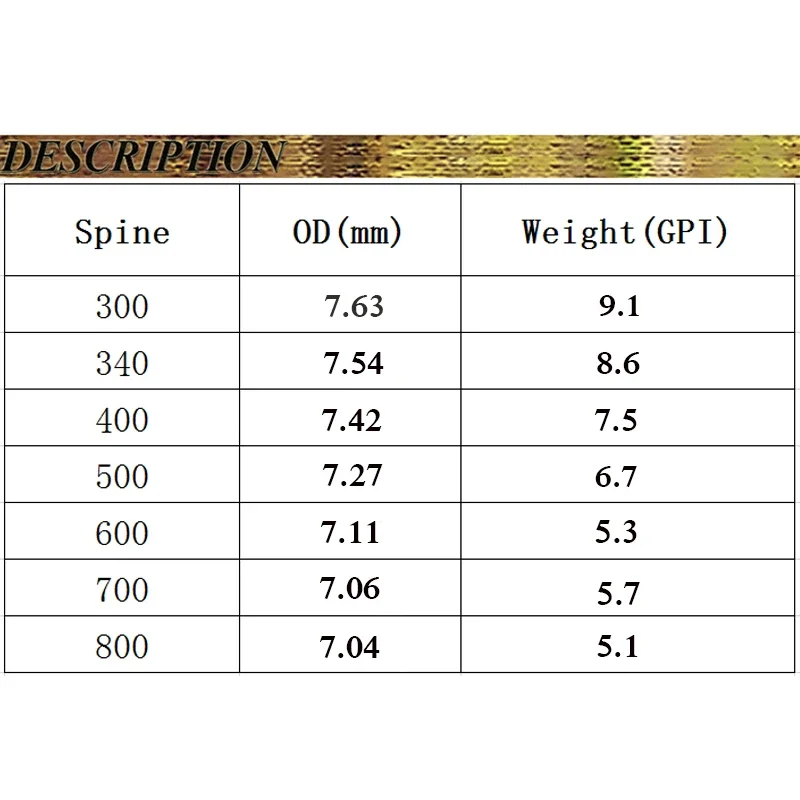 12 Uds tiro con arco 100% ejes de flecha de carbono puro 32 "columna vertebral 400 500 600 ID6.2mm piel de madera compuesto arco tradicional caza - imagen 5