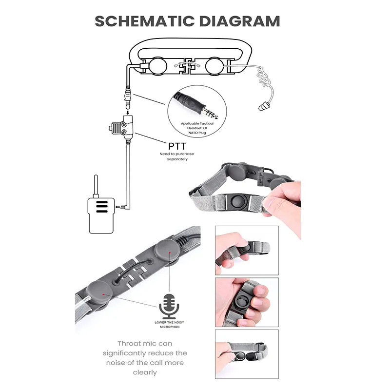 Micrófono táctico WADSN para garganta, eaphone laríngeo para Kenwood BaoFeng UV-5R UV-5X UV-82, auriculares, micrófono, Walkie, Radio U94 P - imagen 3