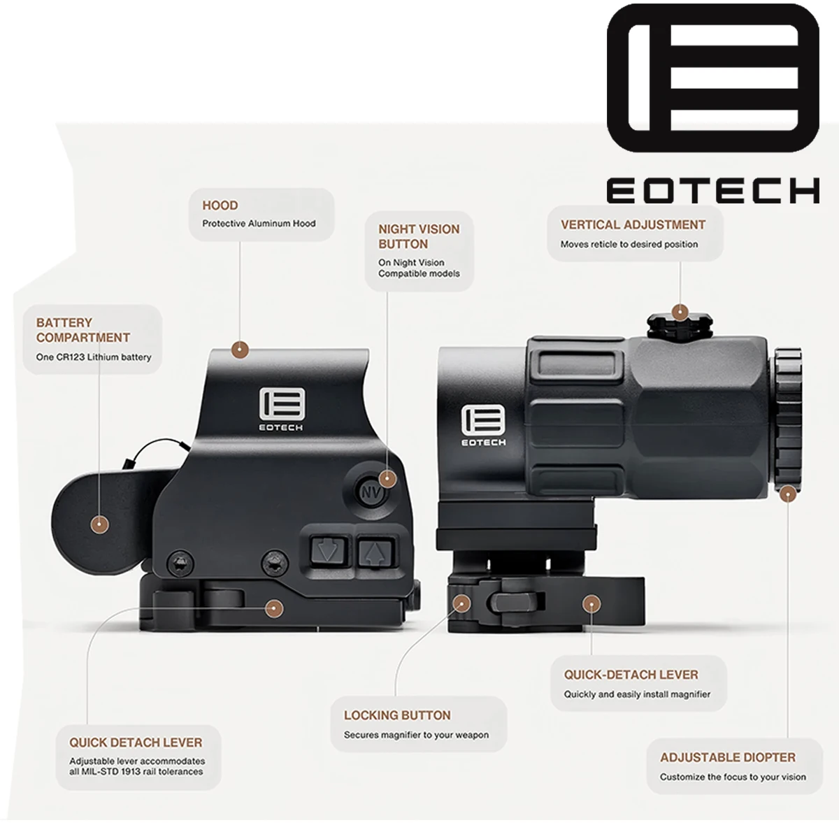 EOTech G33 mira holográfica punto rojo/verde con riel QD Picatinny - imagen 2