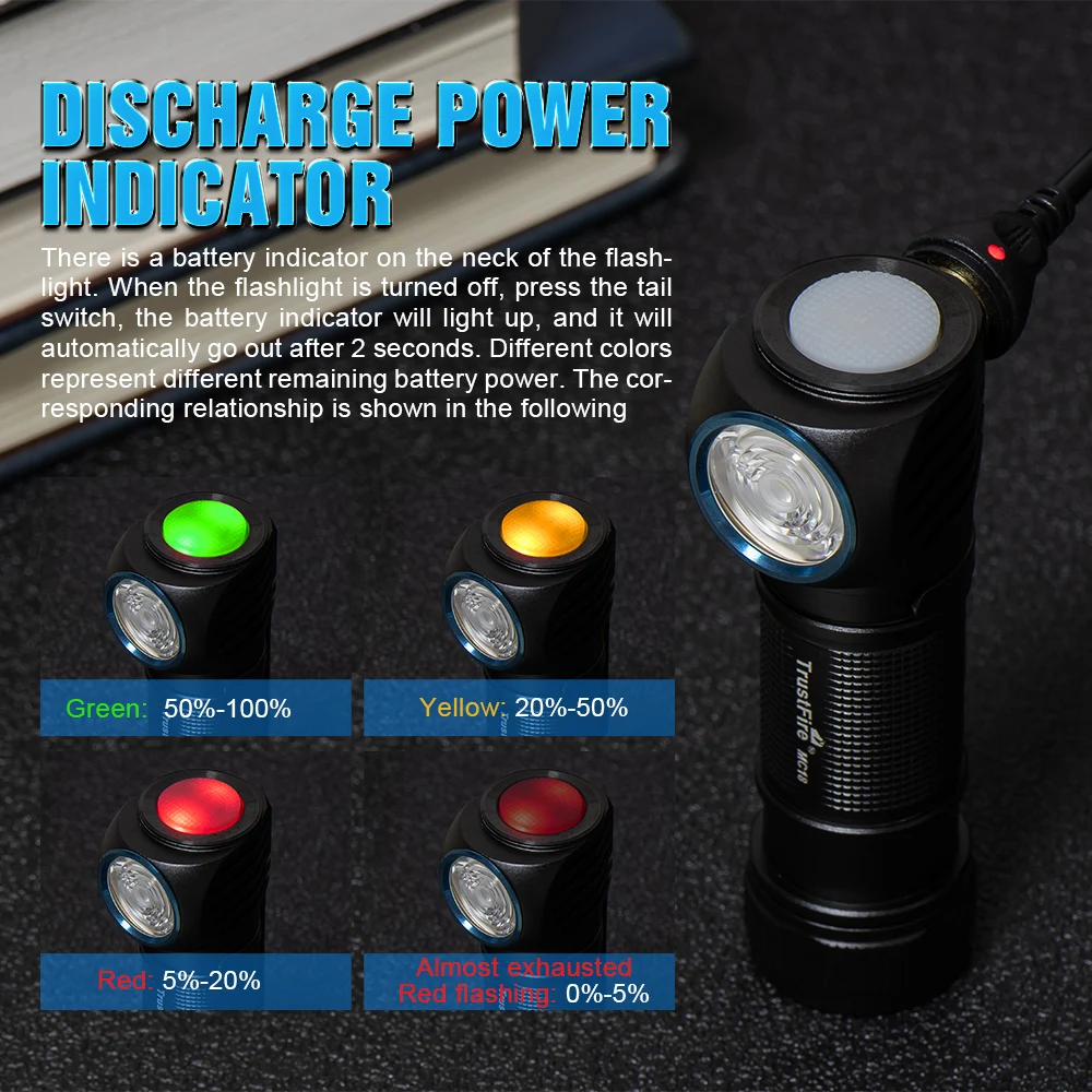 Faros Trustfire MC18 1200lm XP-L faro LED recargable magnético linterna LED de ángulo 18650 cola magnética IPX8 para Camping - imagen 5